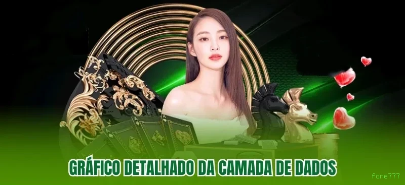 bet_工具