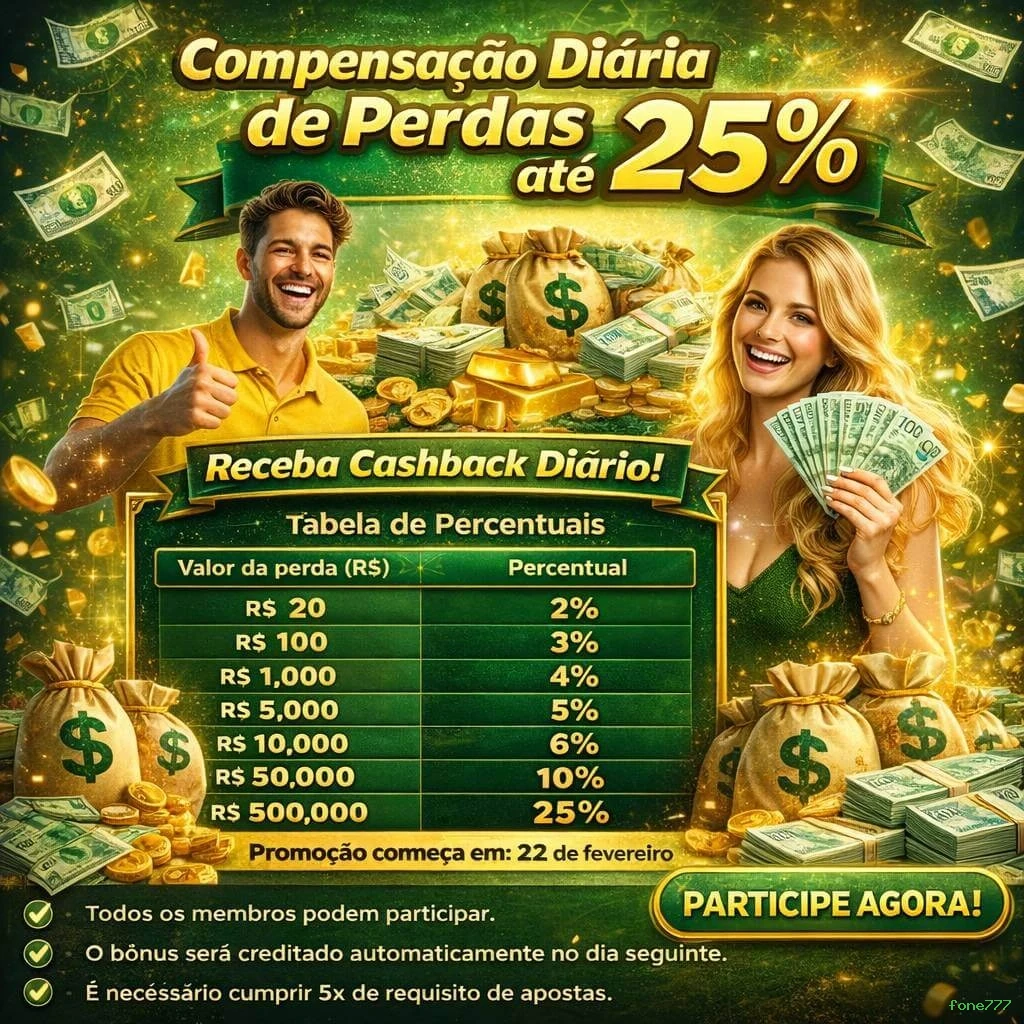 fone777